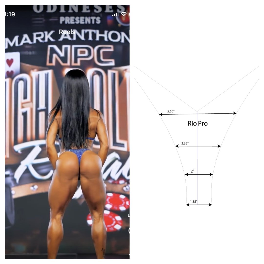 Wellness Bikini Bottom Cuts - How to choose? - Saleyla